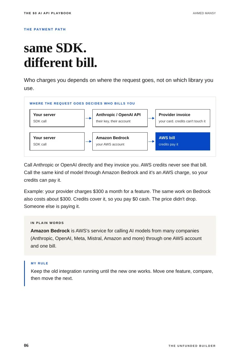 Vol. 3, page 6: Same SDK, different bill